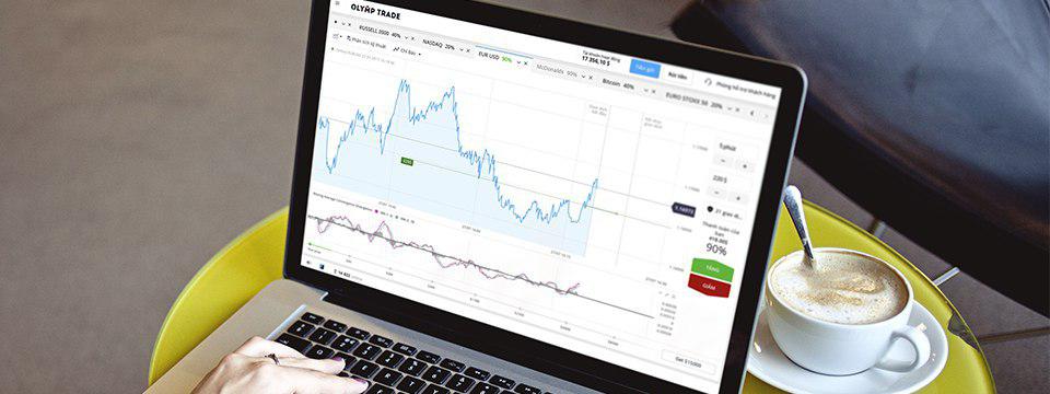 OLYMP TRADE: Sự kiện trong tuần từ 5/11 – 09/11/2018