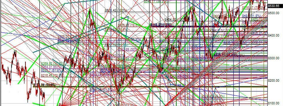 Chia sẻ chiến lược giao dịch bằng đường xu hướng (phần 2)