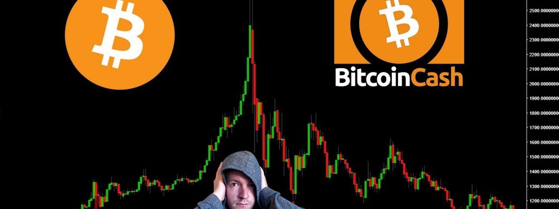 Bitcoin Cash Hard fork thì liên quan gì đến giá Bitcoin?