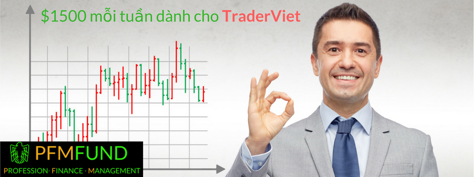 Cuộc thi với giải thưởng hàng tuần $300 cho Trader đoạt giải