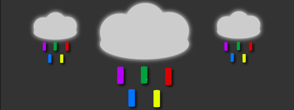 Hệ thống trading Cầu vồng sau mưa