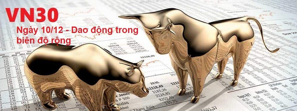 Phân tích phái sinh VN30 - Ngày 10/12 - Vẫn đang dao động