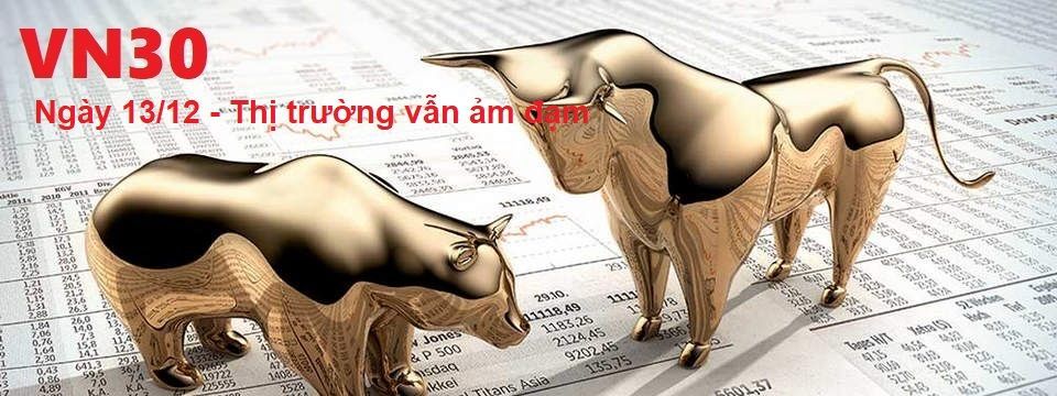 Phân tích phái sinh VN30 - Ngày 13/12 - Thị trường vẫn ảm đạm