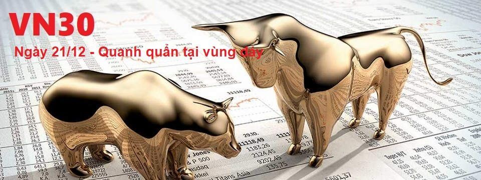 Phân tích phái sinh VN30 - Ngày 21/12 - Quanh quẩn tại vùng đáy