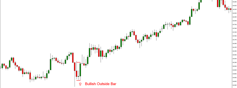 Outside bar - chuyện chưa kể