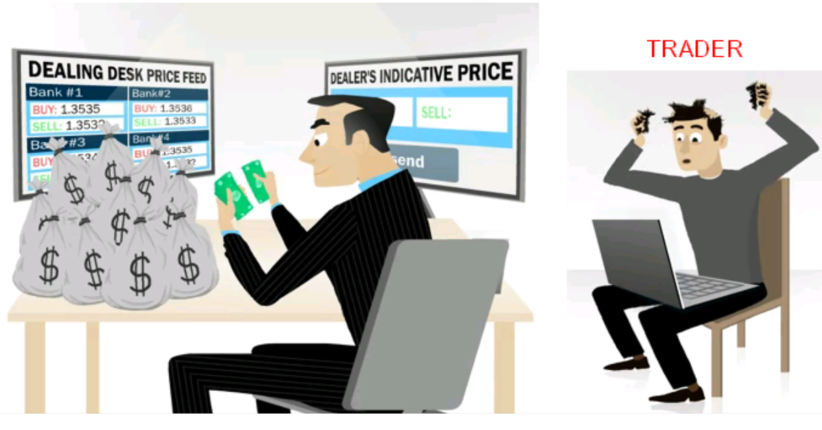 Nên chọn "Được ăn cả, ngã về không" hay "Chậm mà chắc" khi sử dụng đòn bẩy trong Forex Trading?