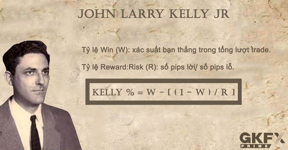 [GKFXPrime Vn] Webinar quản lý vốn hiệu quả với công thức bí mật Kelly