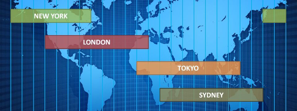 Sử dụng Clock Analog để hiển thị chính xác thời gian thị trường mở cửa trên mt4