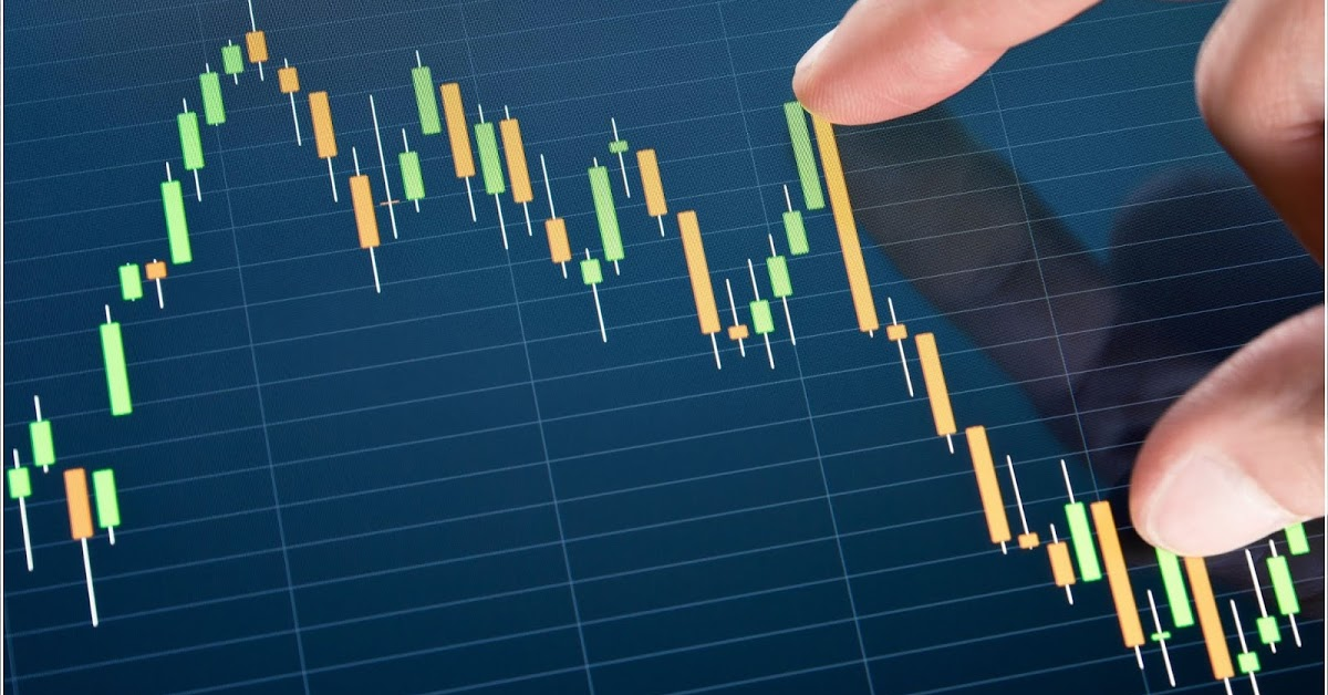 Phân tích chỉ số Dax và FTSE 100 đầu phiên Âu ngày 19/02 - Kèo thơm xuất hiện!!!