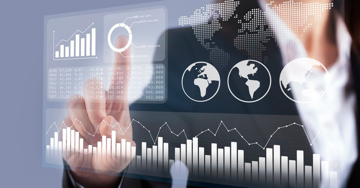 4 chỉ báo cực chất cho Trader giao dich chứng khoán Mỹ!!!