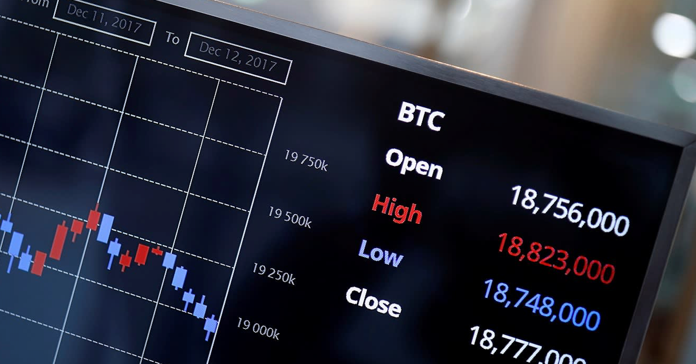 Những triển vọng và cạm bẫy của sàn giao dịch tiền mã hóa trong năm 2019