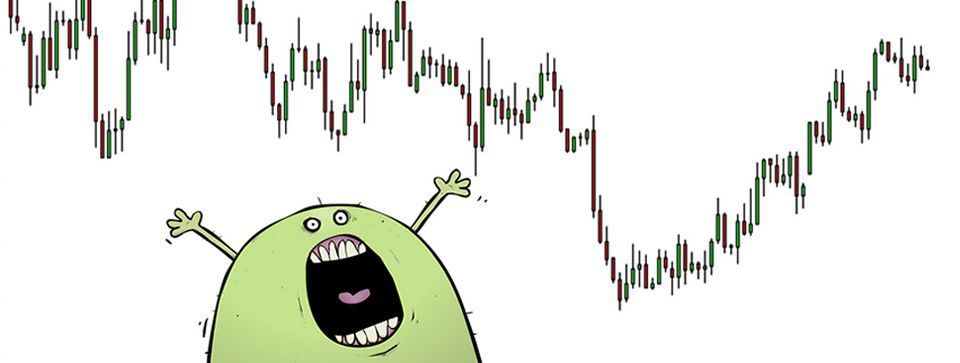 Giới thiệu về Chuyển động giá trong giao dịch ngoại hối - Price Action