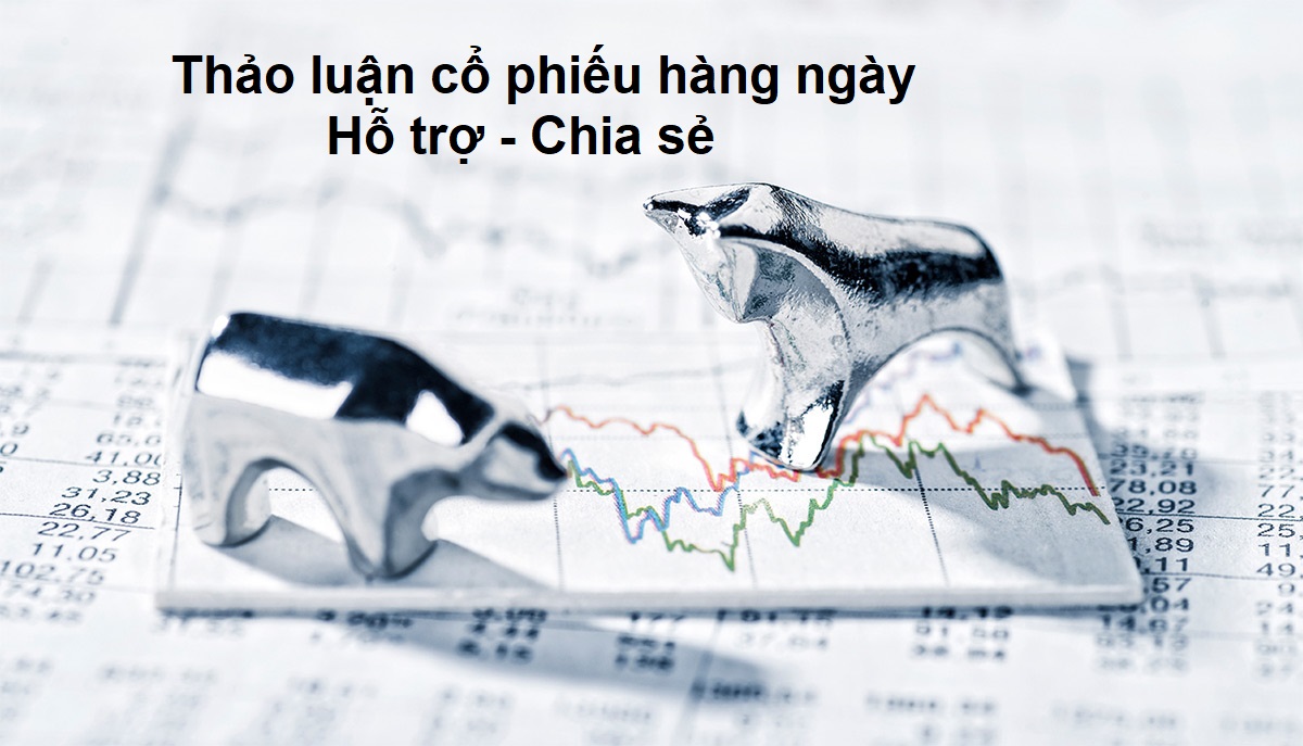 Phân tích phái sinh VN30 - Ngày 15/03