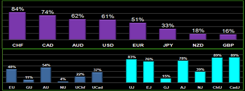 Sách Giao dịch thành công với phân tích liên thị trường