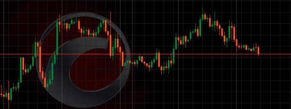 cTrader là gì? Có ăn được không?