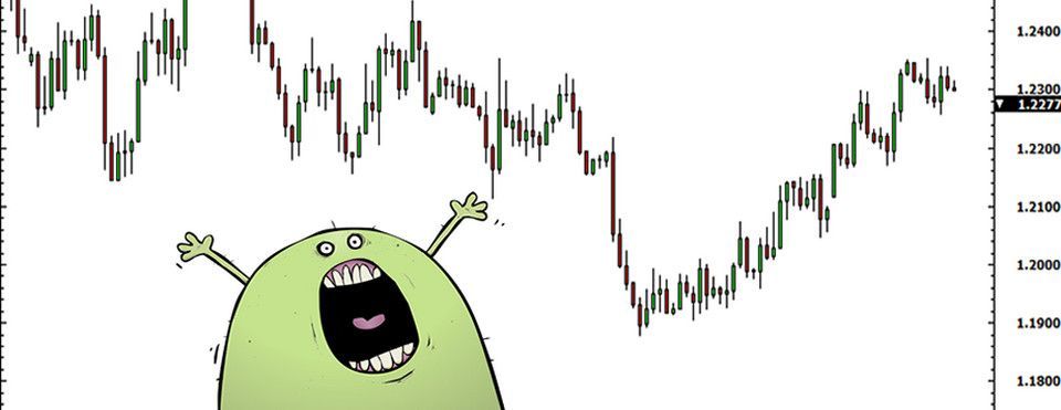 Stevie Nilson - Japanese Candlestick Charting Techniques