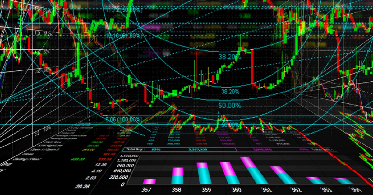 Phân tích Bitcoin đầu ngày 17/05 - Một chút tín hiệu cho Bò