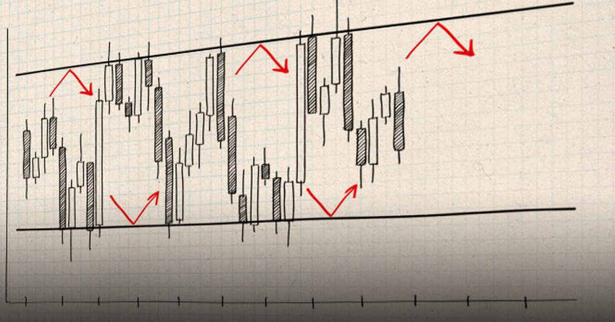 Phân tích Bitcoin tối ngày 26/06 - Đã có tín hiệu đảo chiều?