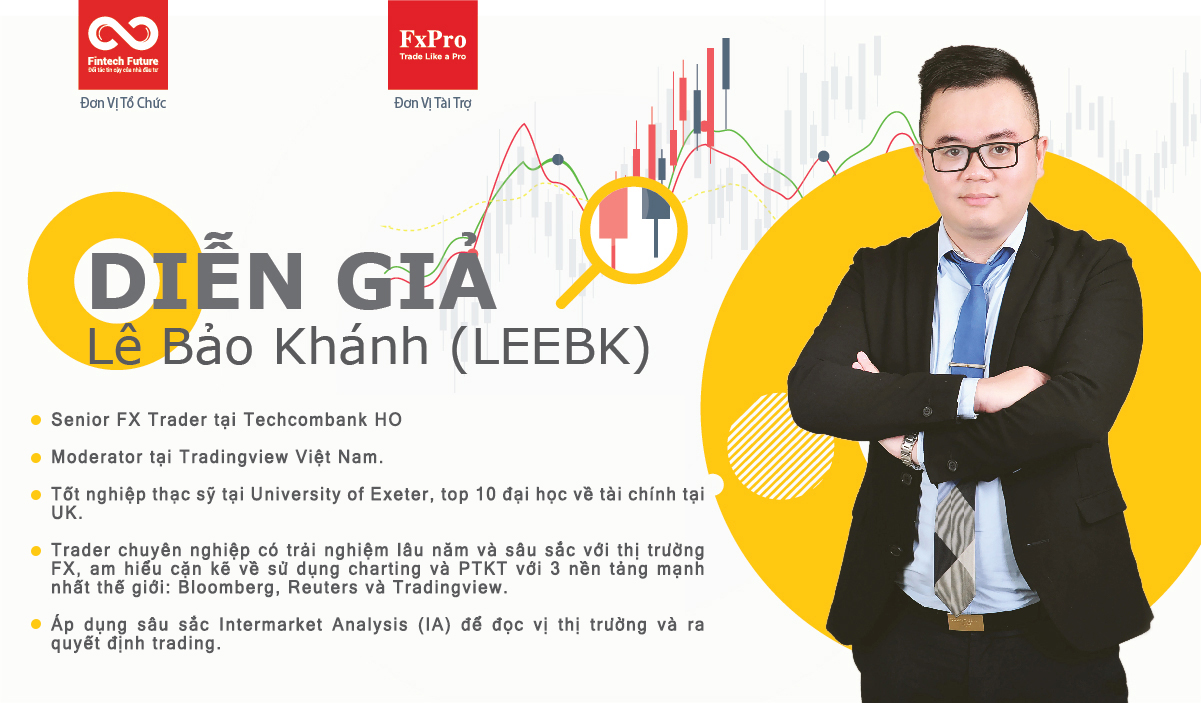 Khám phá thị trường ngoại hối cùng FxPro – Diễn giả LeeBK