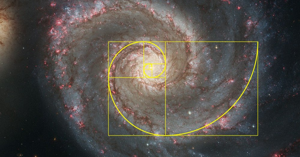 Hướng dẫn sử dụng hợp lưu Fibonacci retracement