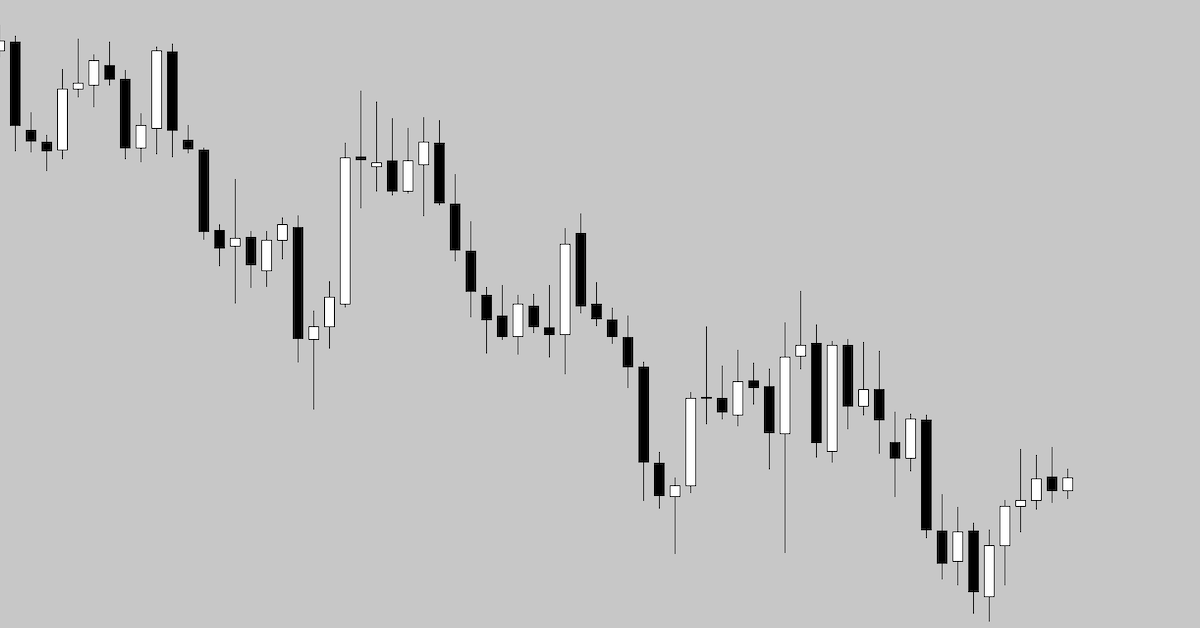 8 mấu chốt quan trọng để tăng xác suất thắng trong Price Action Trading - Tiếp theo