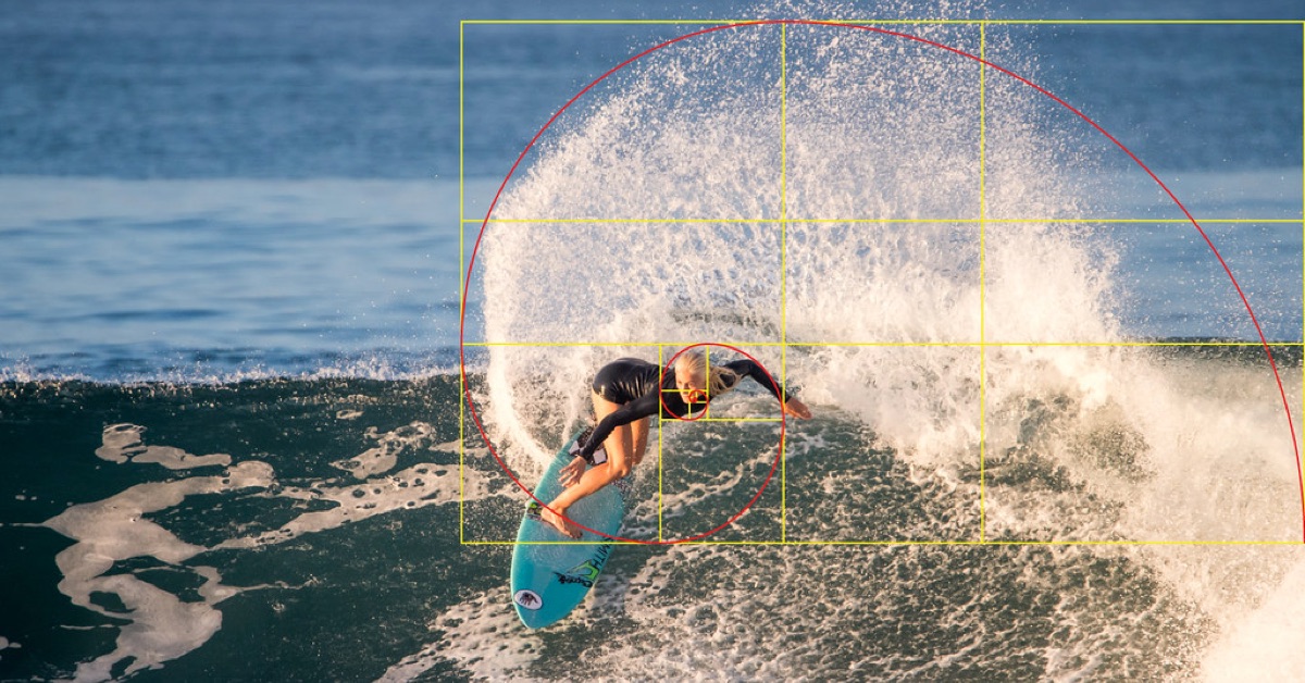 Những gương mặt mỹ nhân tuyệt đẹp theo tỷ lệ Fibonacci thần thánh. Động lực để học trading là đây