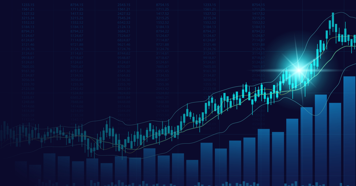 Kế hoạch giao dịch tuần từ ngày 21-25/10/2019