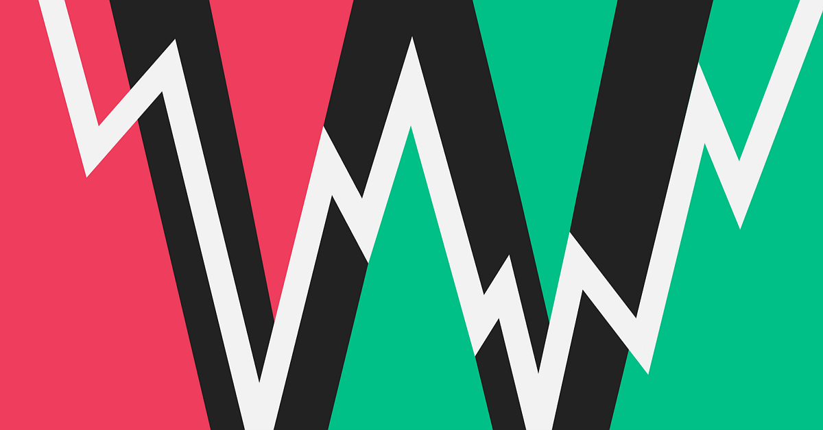 Nhận định Vàng - Forex dưới góc nhìn PP Wyckoff - 03/01/2020