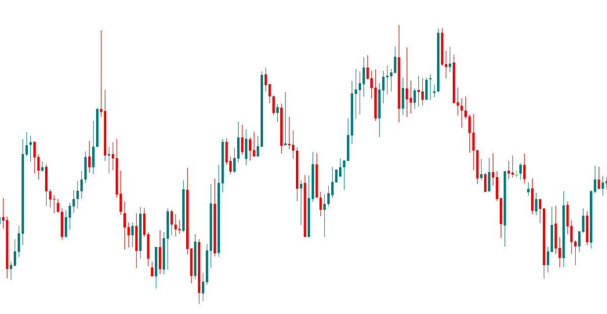 Những dấu hiệu price action cho thấy thời điểm thị trường không rõ xu hướng!