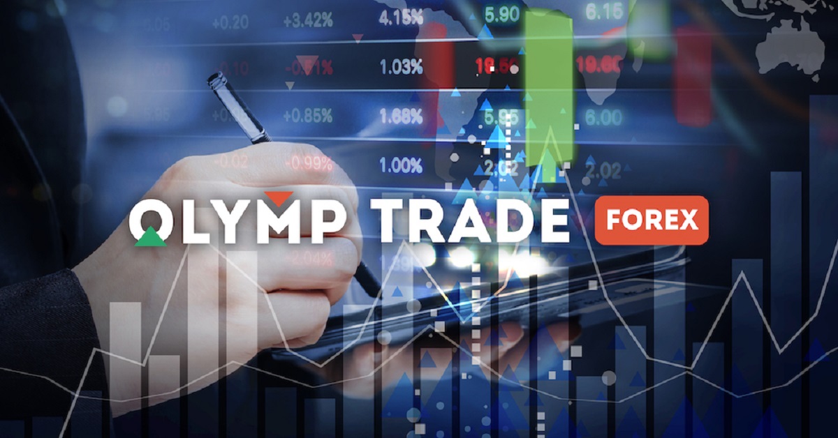 OLYMP TRADE: Sự kiện trong tuần từ 03/02 - 07/02