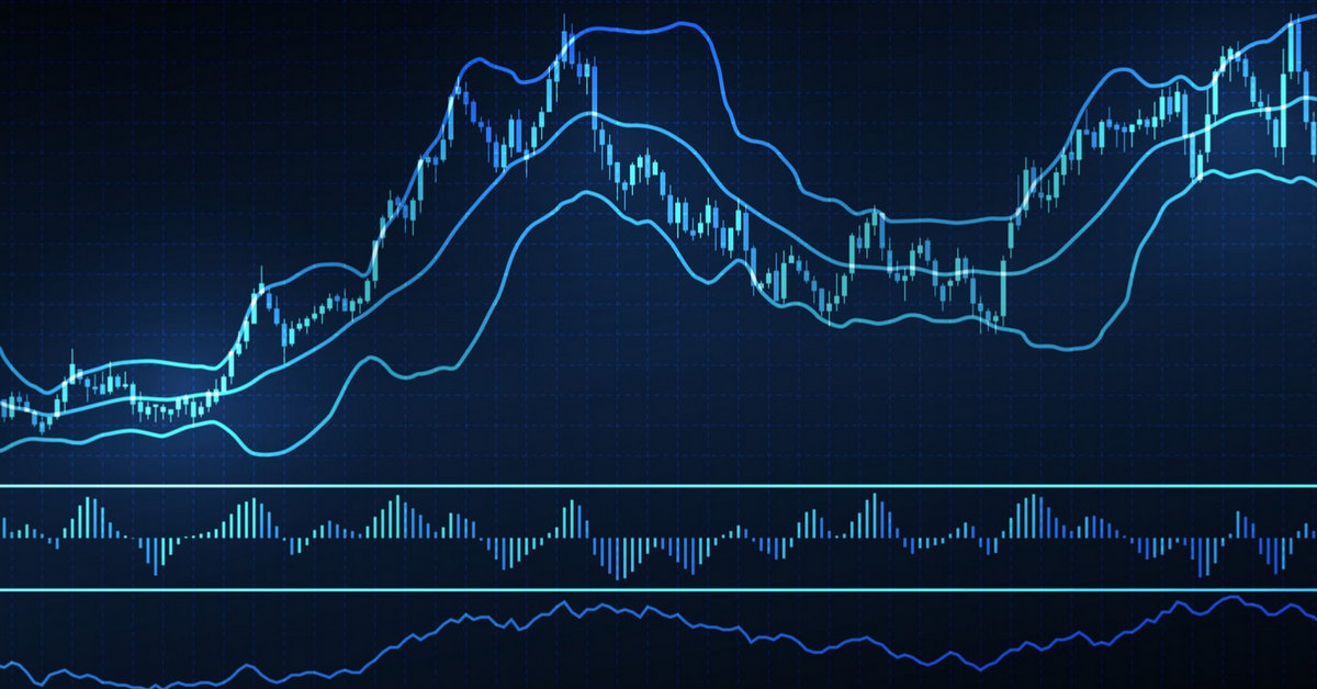 Làm thế nào để xây dựng một hệ thống giao dịch theo phân tích kỹ thuật