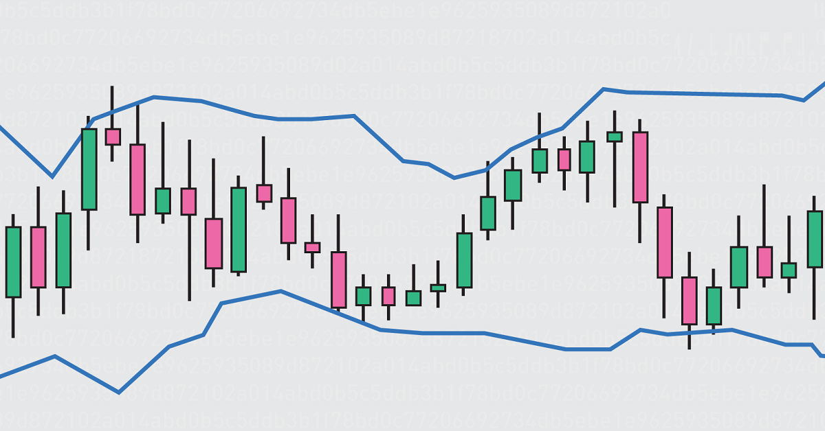 Trò chuyện cùng Ngài John Bollinger về Mức độ biến động và Dải Bollinger Bands - Phần 2