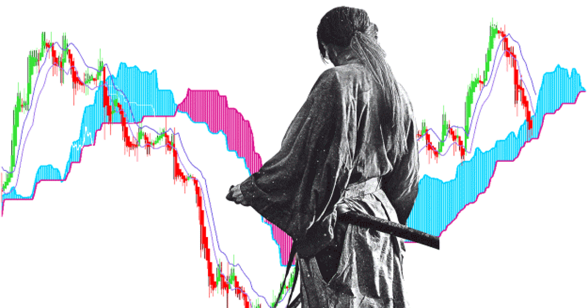 Cách tiếp cận thị trường theo Ichimoku Kinko Hyo - Phần 1