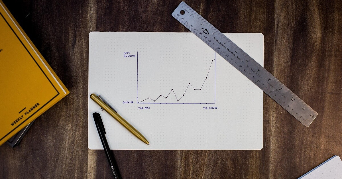 5 thói quen giao dịch quan trọng luôn có mặt trong kế hoạch giao dịch của trader chuyên nghiệp