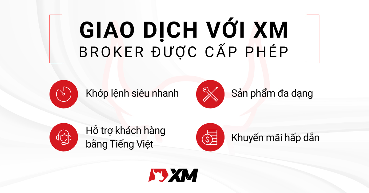 Mở tài khoản với XM - sàn Forex lớn hàng đầu thế giới