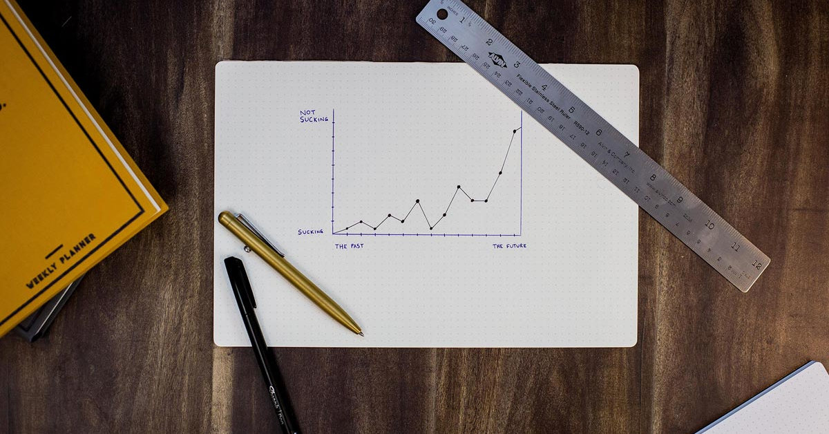 Trader không nên nghĩ tới điều này khi mới bước chân vào giao dịch