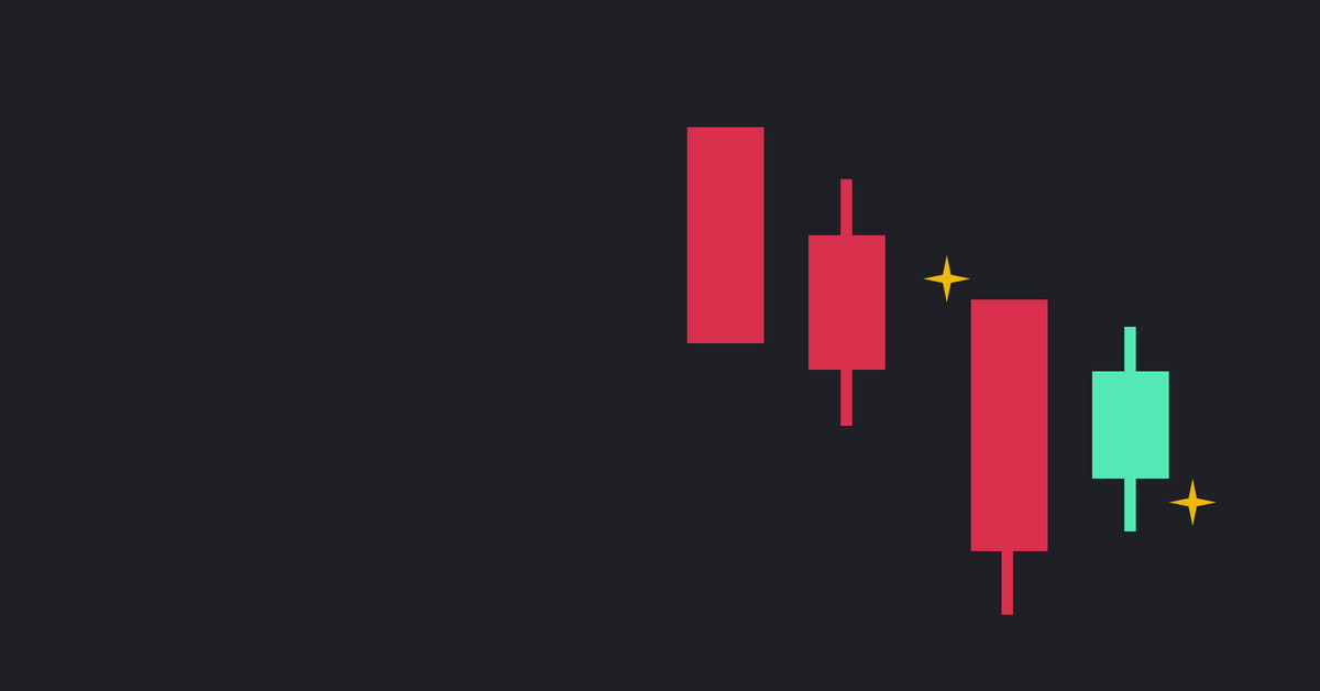 Phân tích Forex phiên Âu ngày 22/06 - Một số mô hình và vùng giá cần lưu ý