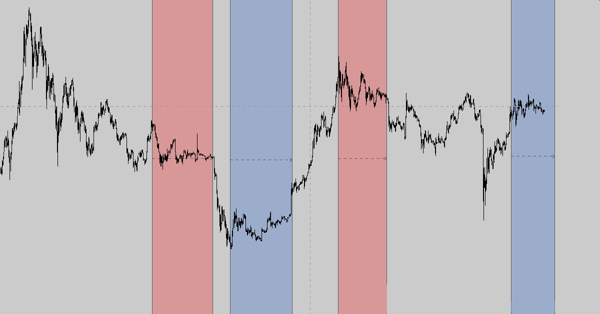 Thị trường crypto ngày 01/07: Những thống kê thú vị