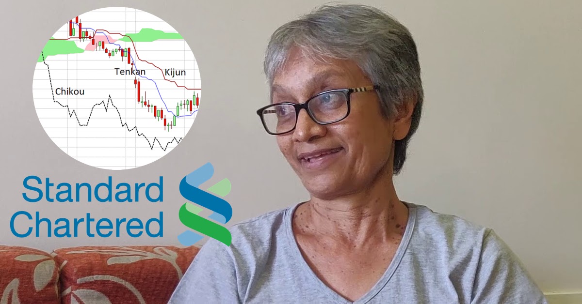 Một ngày làm việc của Giám đốc PTKT FX trading tại Standard Chartered Bank sẽ diễn ra như thế nào?