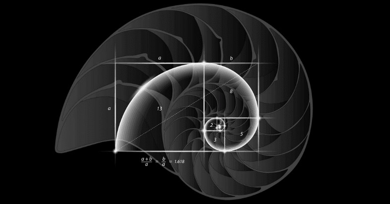 Góc nhìn FIBONACCI TRADING - Đâu là VÙNG GIÁ ĐẸP để mua VÀNG trong trung hạn?