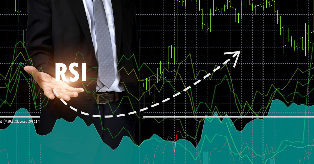 Cách kết hợp chỉ báo RSI với chỉ báo MACD và RVI để có được tín hiệu giao dịch chuẩn xác