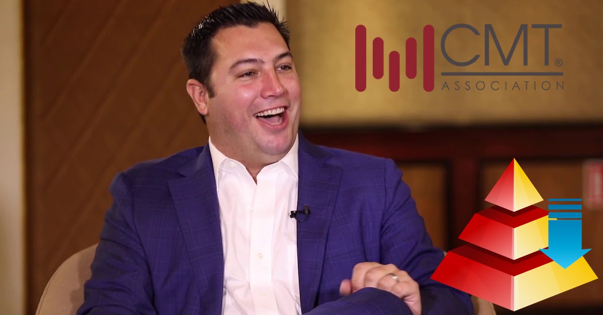 Anuraag Saboo - Cố vấn tài chính hàng đầu chia sẻ gì về cách tiếp cận top-down trong PTKT?