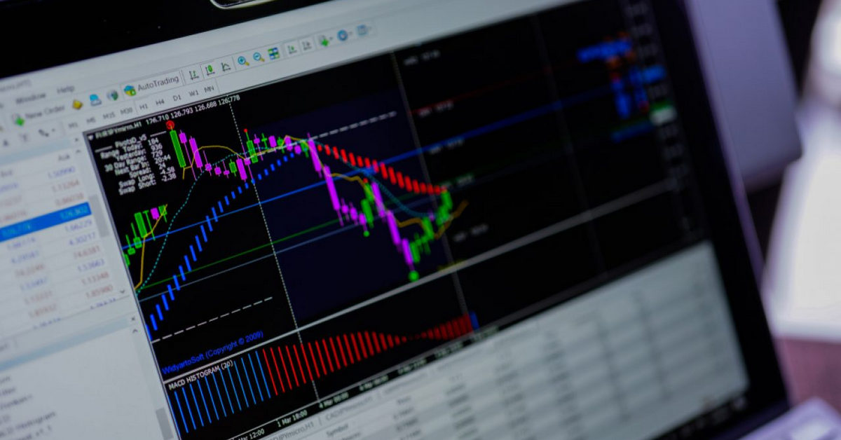 Kỹ thuật giao dịch nâng cao kết hợp tín hiệu phá vỡ trendline cùng với giao cắt trên MACD và MA