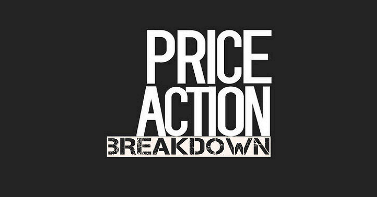 (Sách tiếng việt) Price Action Breakdown-Laurentiu Damir