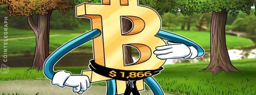 Bitcoin lại tiếp tục đạt mức cao mới và nguyên nhân đến từ nước Úc. Chuyện gì đã xảy ra?