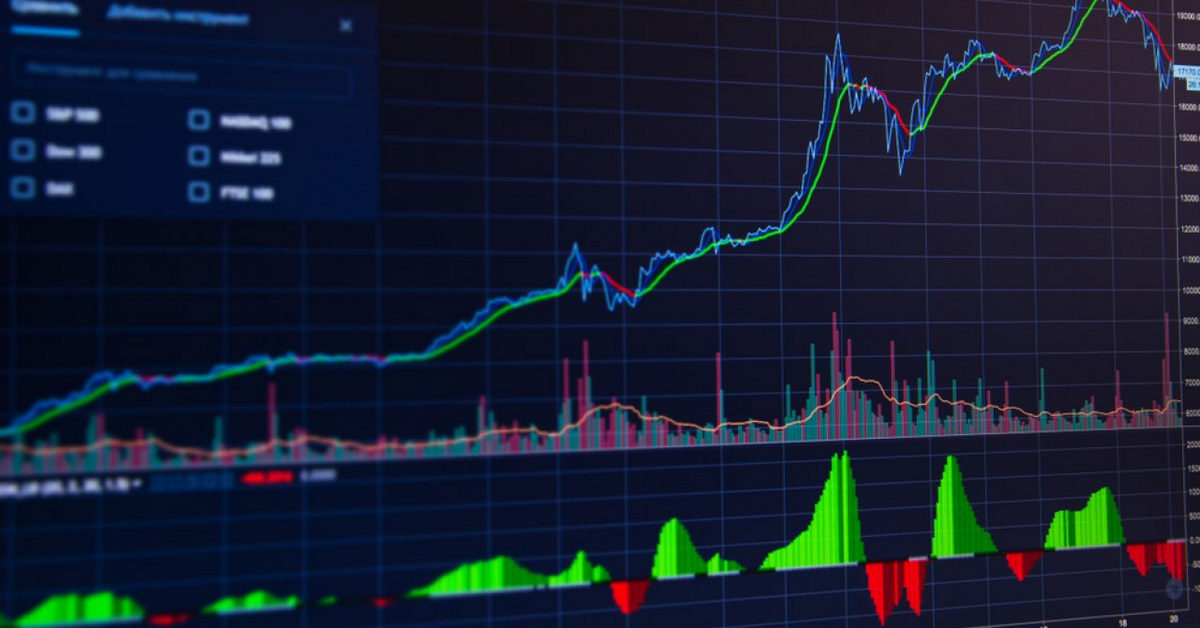 Cách sử dụng MACD như một bộ lọc cho động lượng của xu hướng