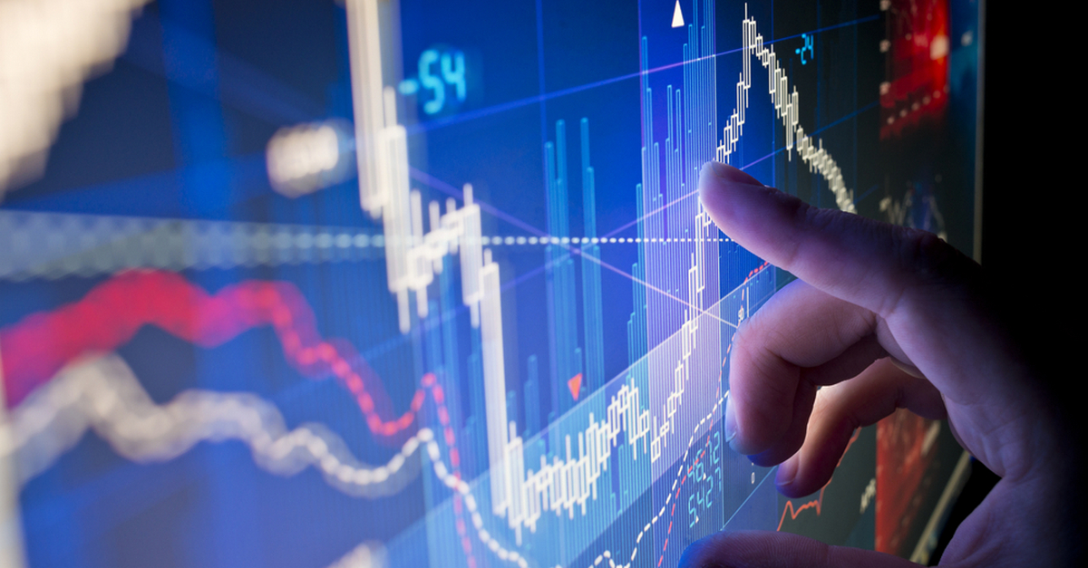 Chiến lược giao dịch kết hợp ATR và EMA 20 giúp trader xác định điểm dừng lỗ, chốt lời hợp lý