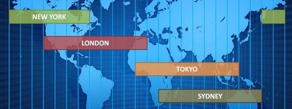 Phân tích Forex cặp EURUSD và GBPUSD ngày 17/05/2017