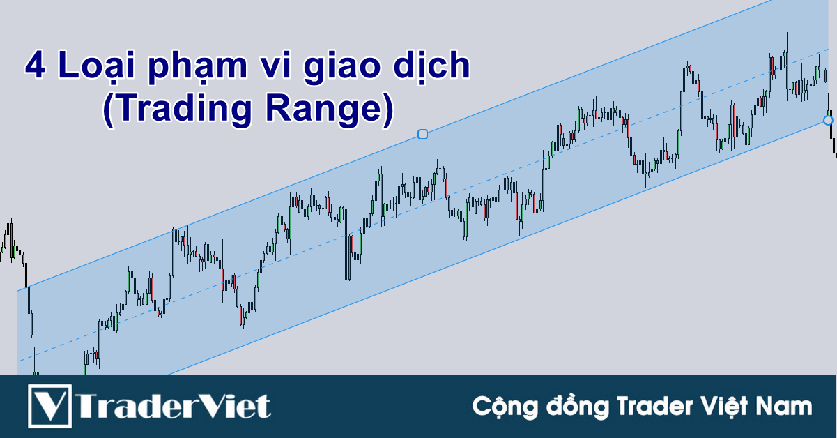 4 loại phạm vi giao dịch (Trading range) và cách giao dịch với chúng!