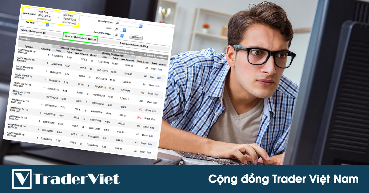 CHOÁNG với thành tích của trader kiếm được $20.000 chỉ trong 3 TUẦN -  Bí kíp là gì?